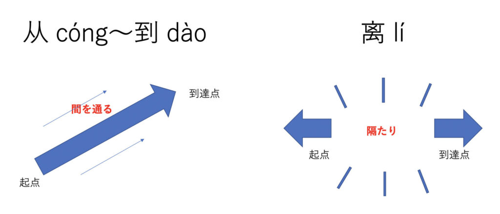 部分农村啃老现象观察