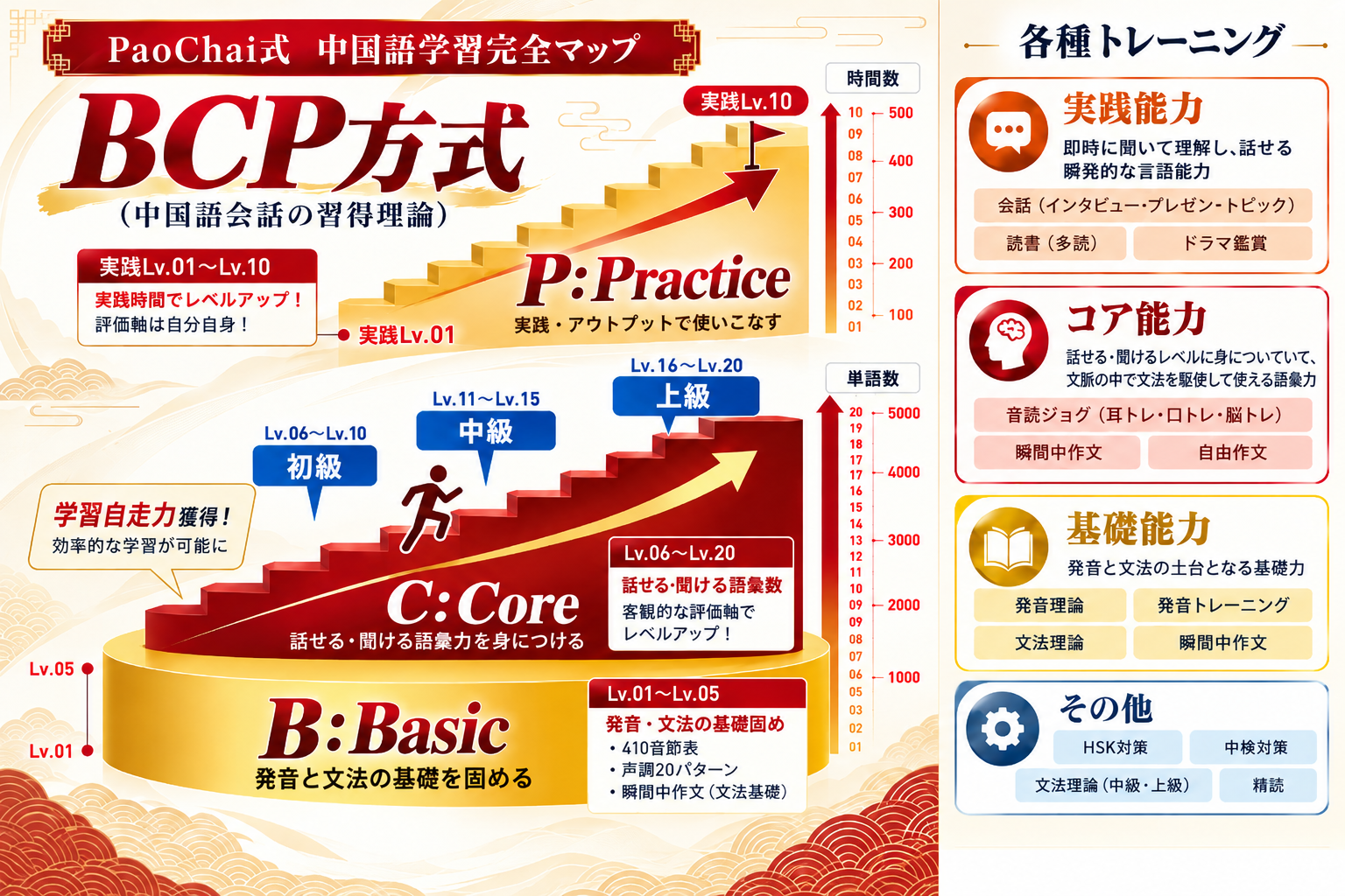 chart_1.png